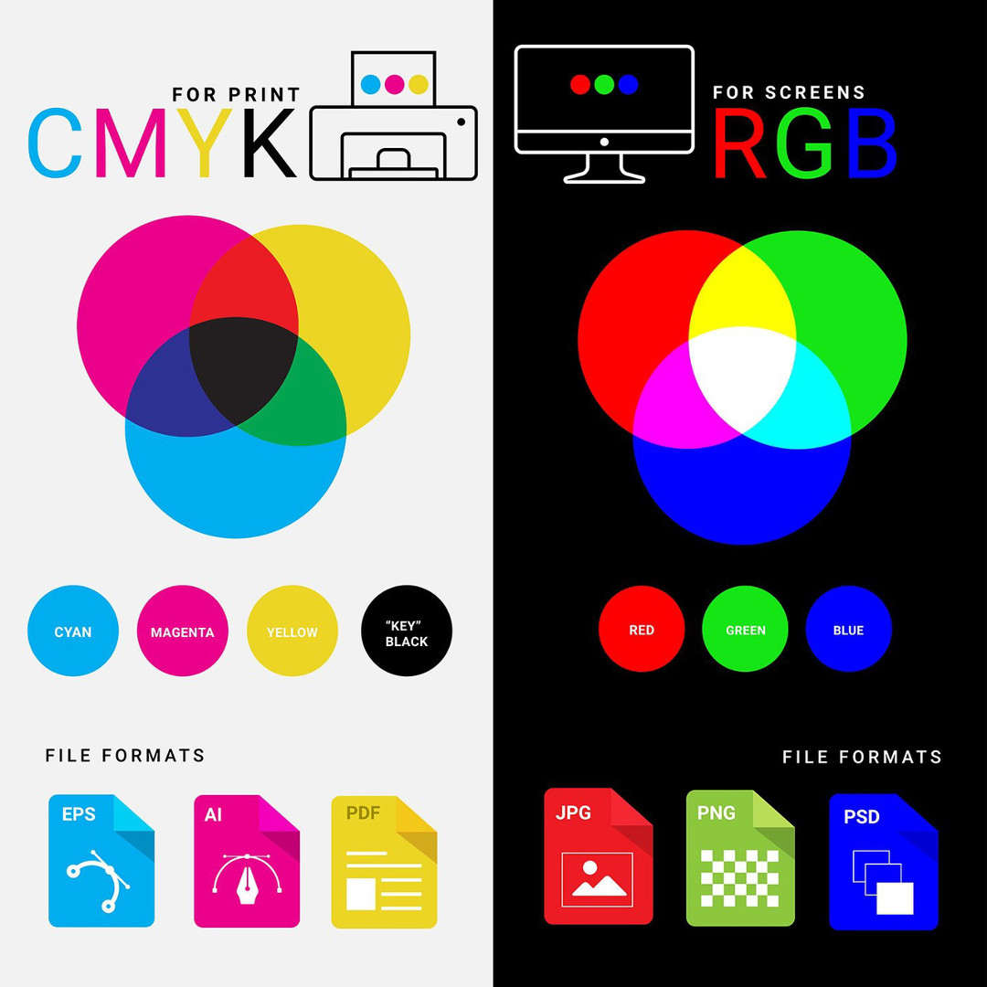 Фото rgb в cmyk